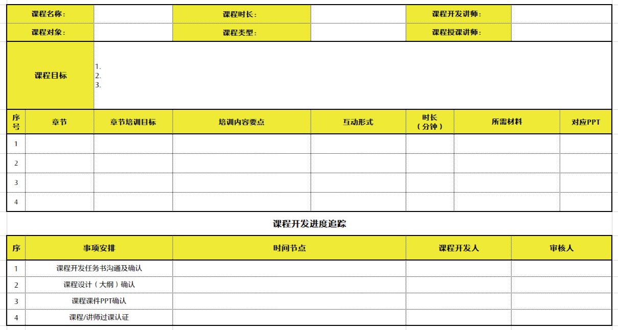 储备高管人才的策略与方法-第2张图片-重庆中小企业培训机构
