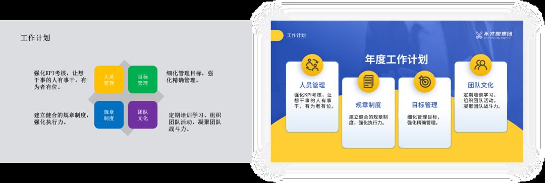 PPT设计的专业技巧和注意事项-第32张图片-重庆中小企业培训机构