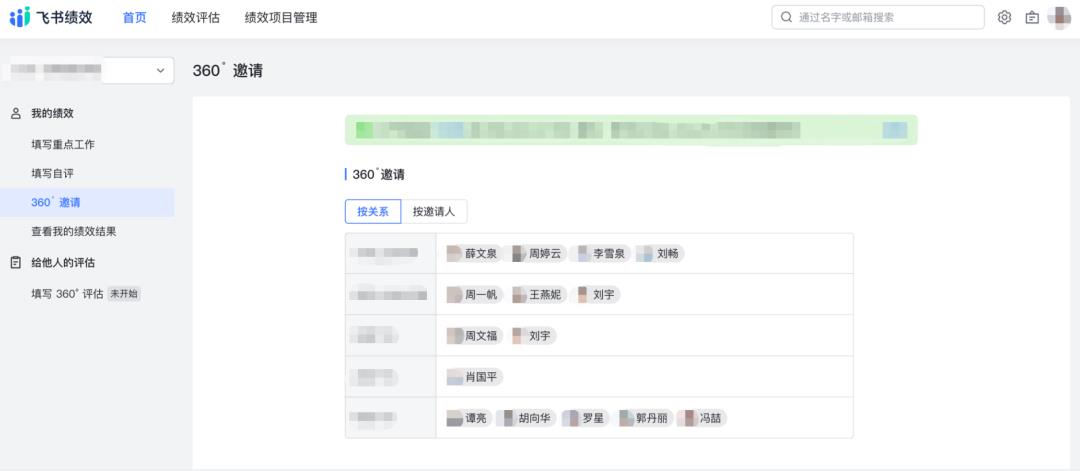 字节跳动，到底是怎么管理11万员工绩效的？-第3张图片-重庆中小企业培训机构