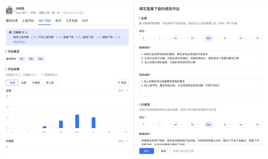 字节跳动，到底是怎么管理11万员工绩效的？-第9张图片-重庆中小企业培训机构