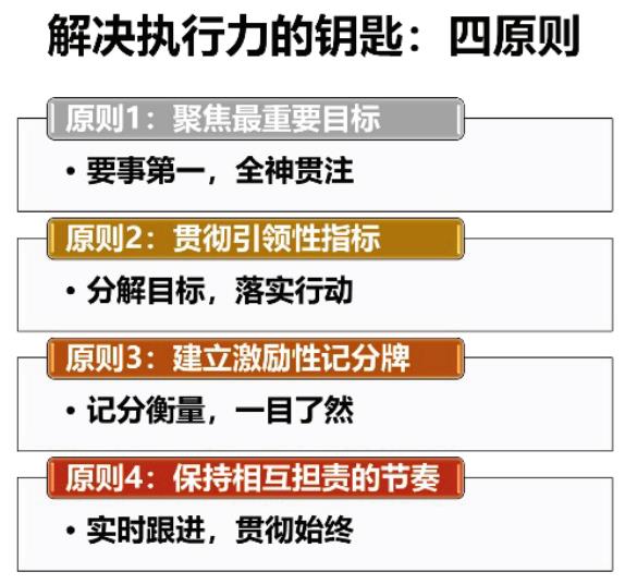 加强业务培训，为企业发展赋能-第1张图片-重庆中小企业培训机构