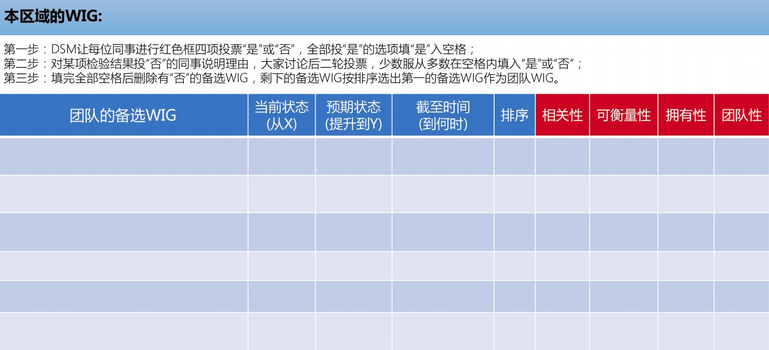 加强业务培训，为企业发展赋能-第5张图片-重庆中小企业培训机构