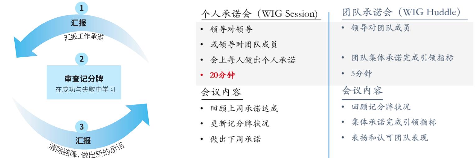 加强业务培训，为企业发展赋能-第7张图片-重庆中小企业培训机构