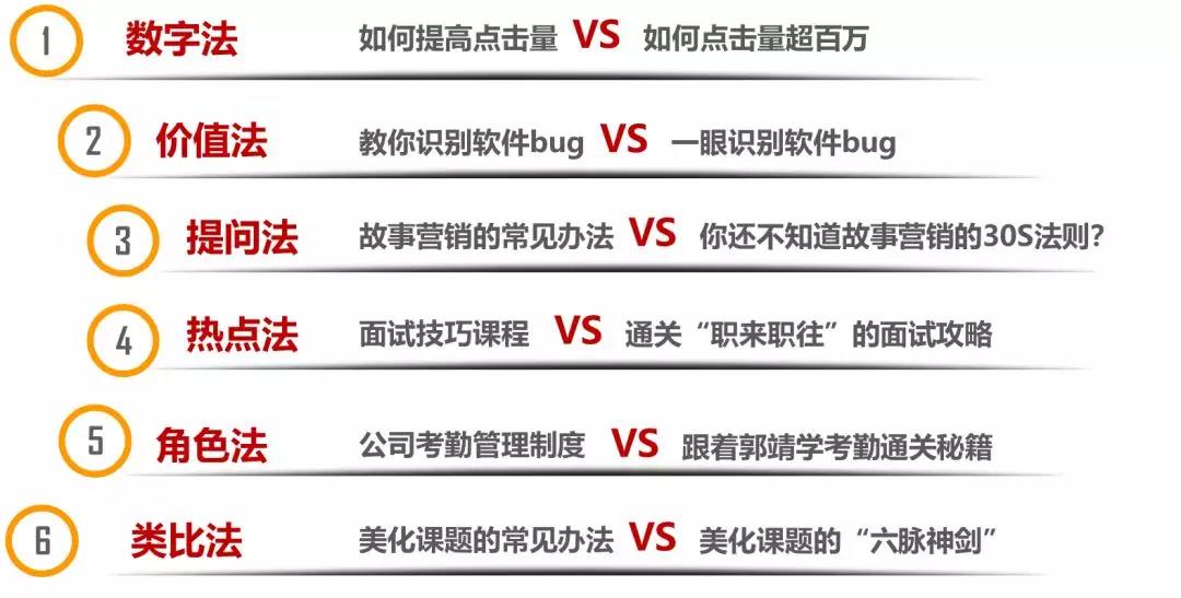 微课制作的选题及形式选择-第4张图片-重庆中小企业培训机构