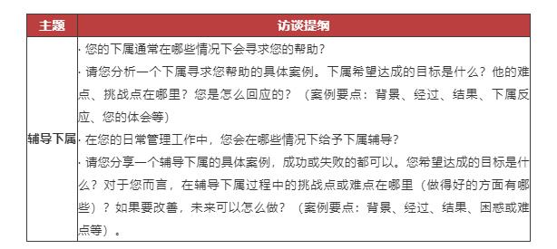 培训需求的三个阶段-第5张图片-长安云课堂