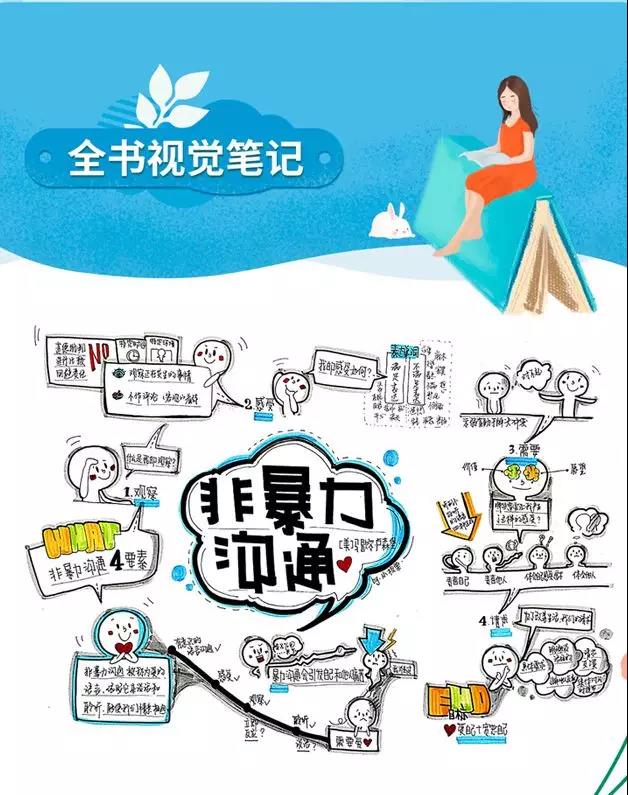 领读计划：开启高能学习模式-第4张图片-重庆中小企业培训机构