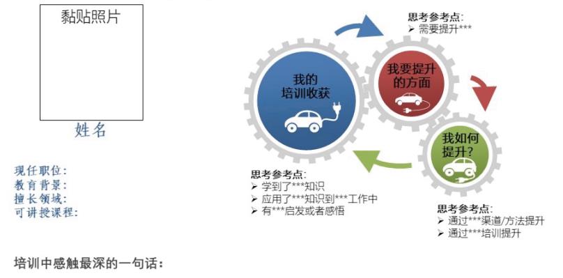 人才培养的措施和方案-第2张图片-重庆中小企业培训机构