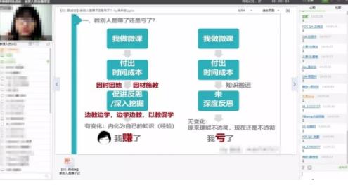 【案例】揭秘如何快速高效制作好微课！（上）-第4张图片-重庆中小企业培训机构