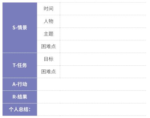 领导力培训，在培训中学习成为更好的领导者-第2张图片-重庆中小企业培训机构