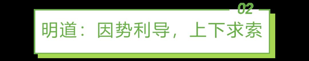 2022年企业数字化人才发展白皮书（下）