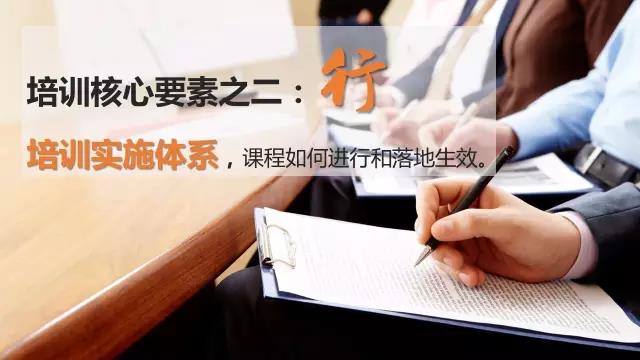 培训的三大核心要素：知行合一-第2张图片-长安云课堂