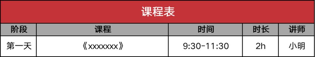 培训运营实操指南-第8张图片-重庆中小企业培训机构