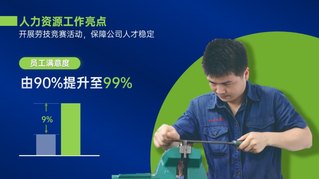 超具亮点的汇报PPT怎么做？一文教会你-第5张图片-长安云课堂