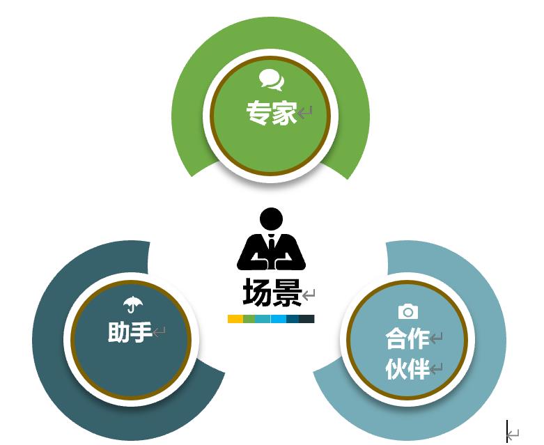 企业如何借助培训管理者提升人才竞争力-第1张图片-重庆中小企业培训机构