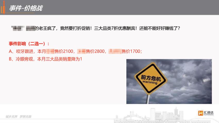 培训游戏化的全流程指南_1-第3张图片-重庆中小企业培训机构