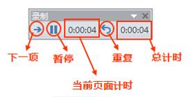 如何用PPT做视频微课-第4张图片-重庆中小企业培训机构