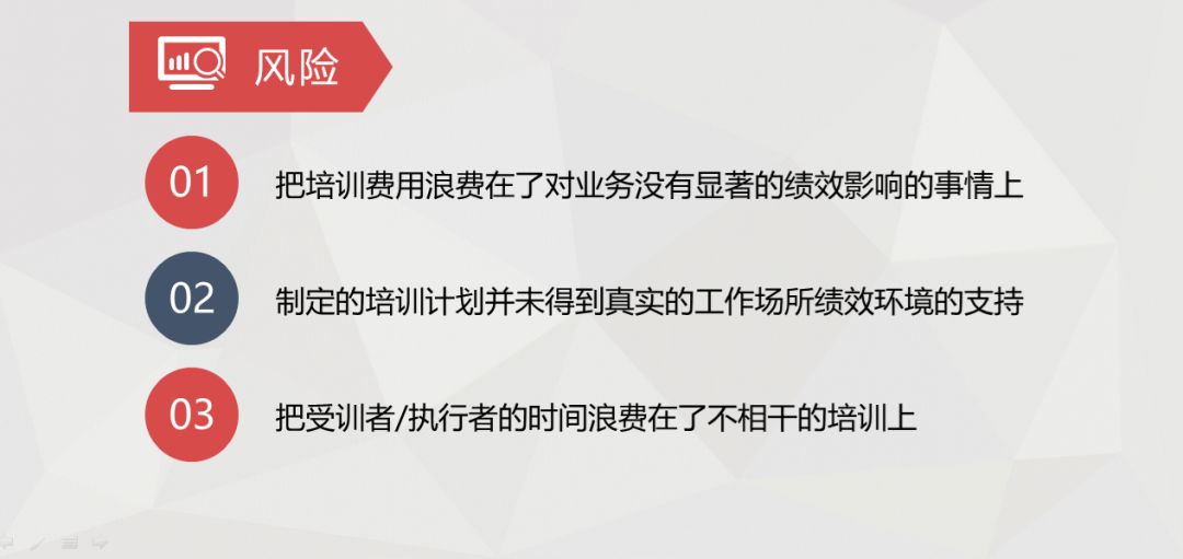 有效的需求评估与分析，需要注意什么？-第7张图片-重庆中小企业培训机构