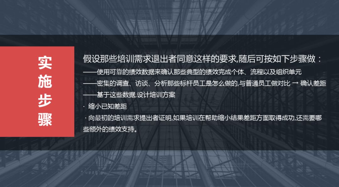 有效的需求评估与分析，需要注意什么？-第12张图片-重庆中小企业培训机构