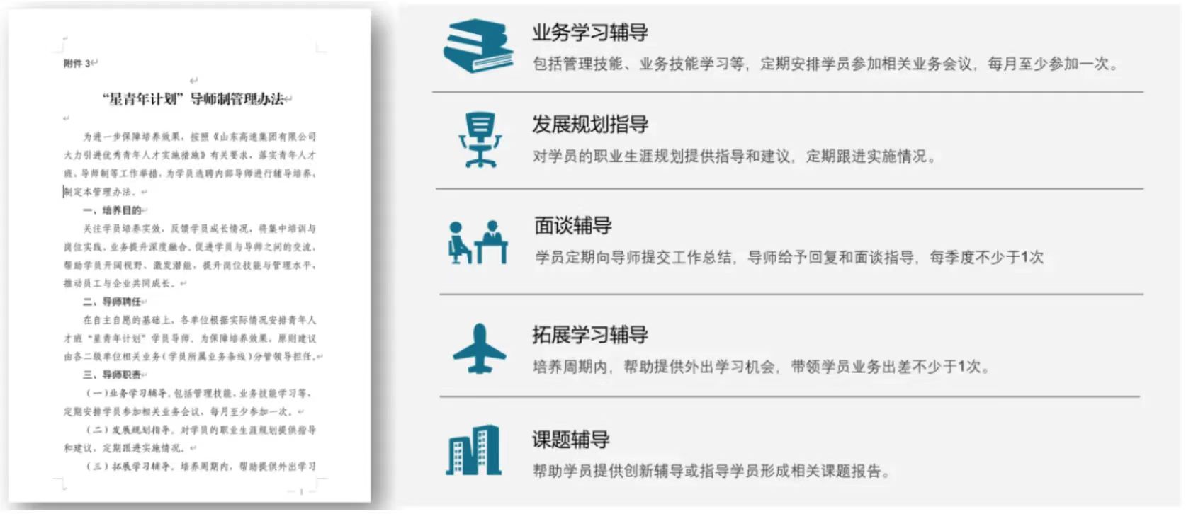 青年后备人才培养：山东高速集团打造创新与管理兼备的青年人才培养计划-第5张图片-重庆中小企业培训机构