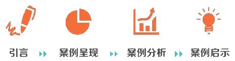 只要做到这四招，开发企业微课 So easy！-第2张图片-重庆中小企业培训机构