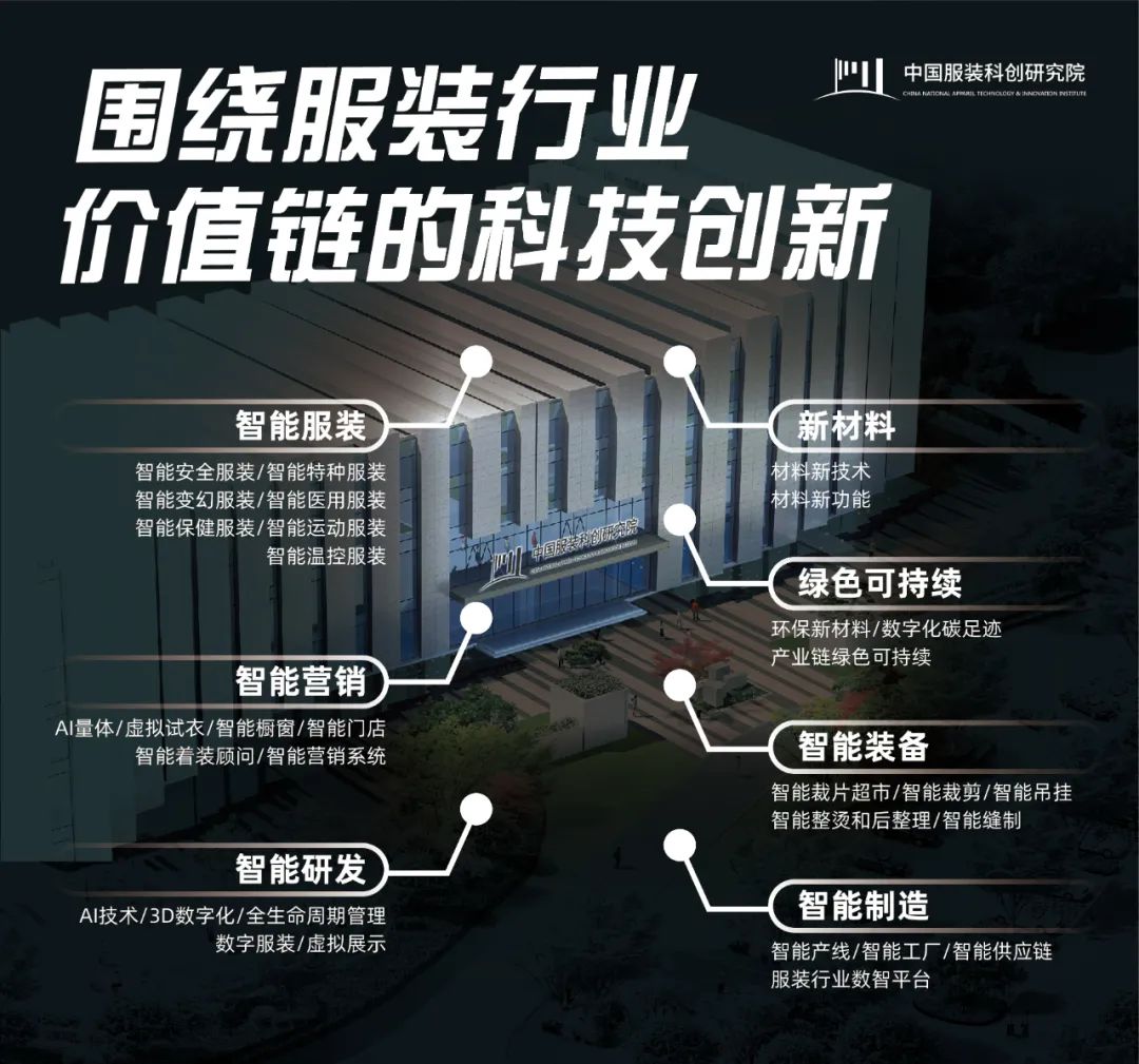 《2021服装行业科技创新白皮书》系列报道之二-第1张图片-重庆中小企业培训机构