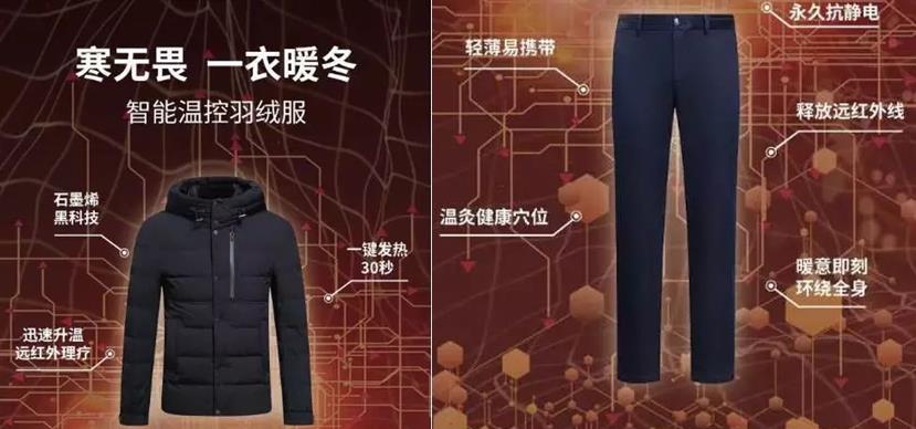 《2021服装行业科技创新白皮书》系列报道之二-第4张图片-重庆中小企业培训机构