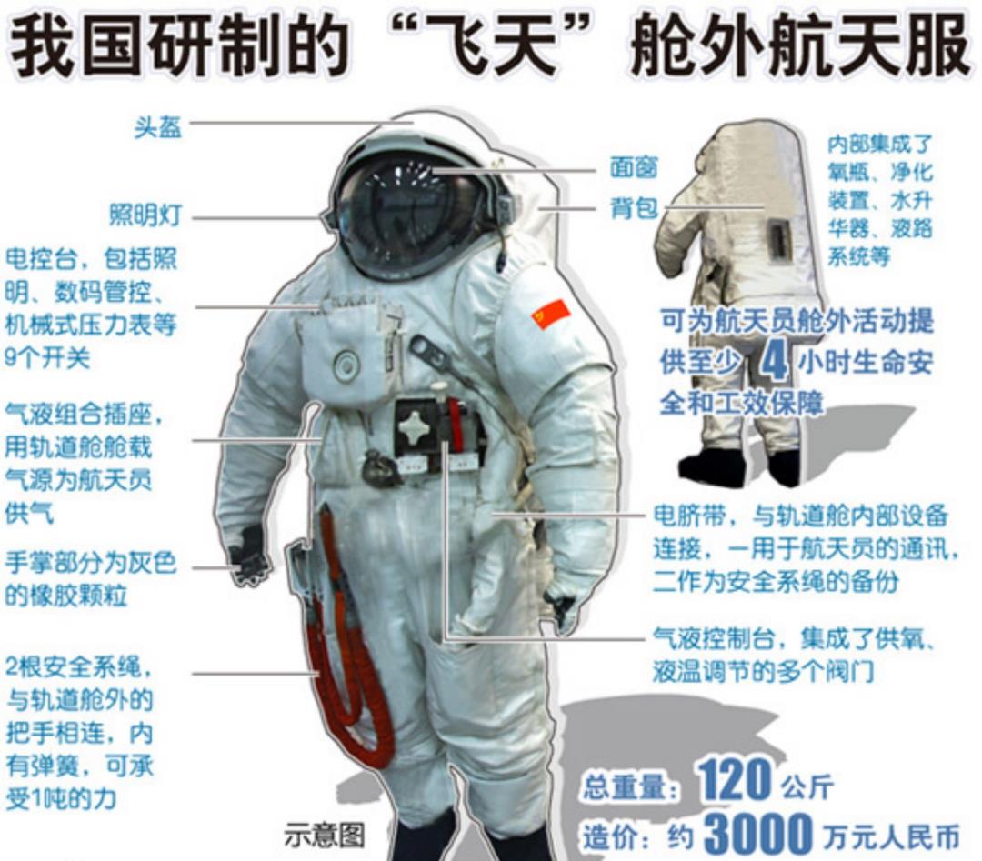 《2021服装行业科技创新白皮书》系列报道之二-第9张图片-重庆中小企业培训机构