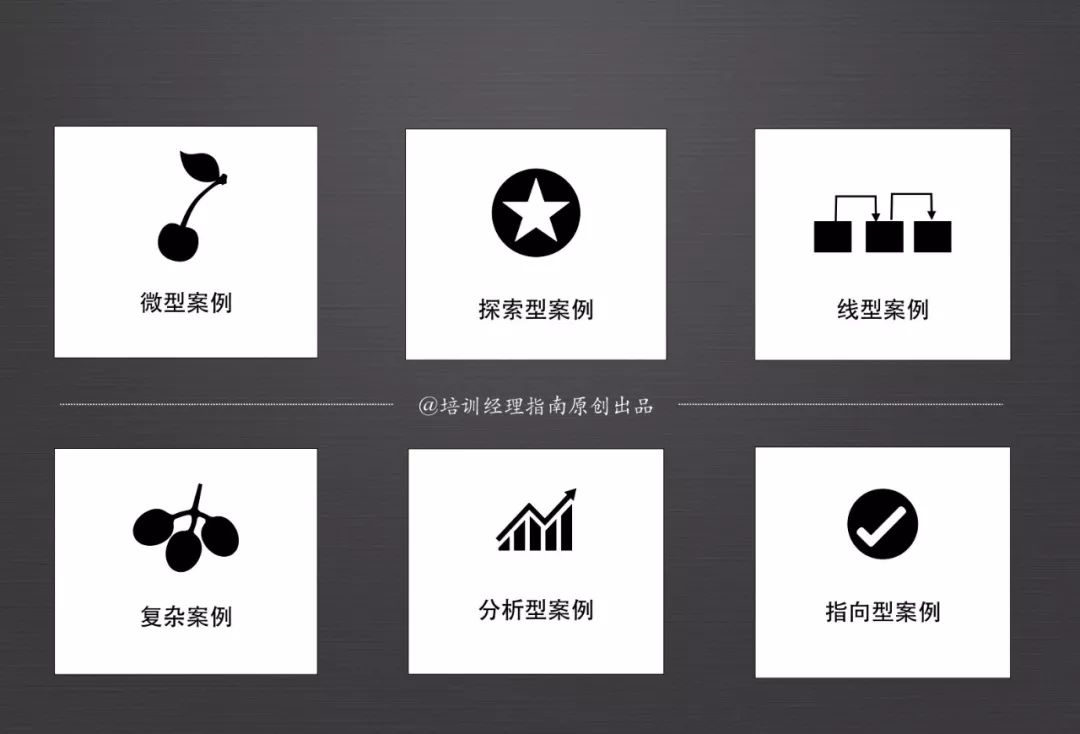 岗位培训体系设计的敏捷策略——知识图谱