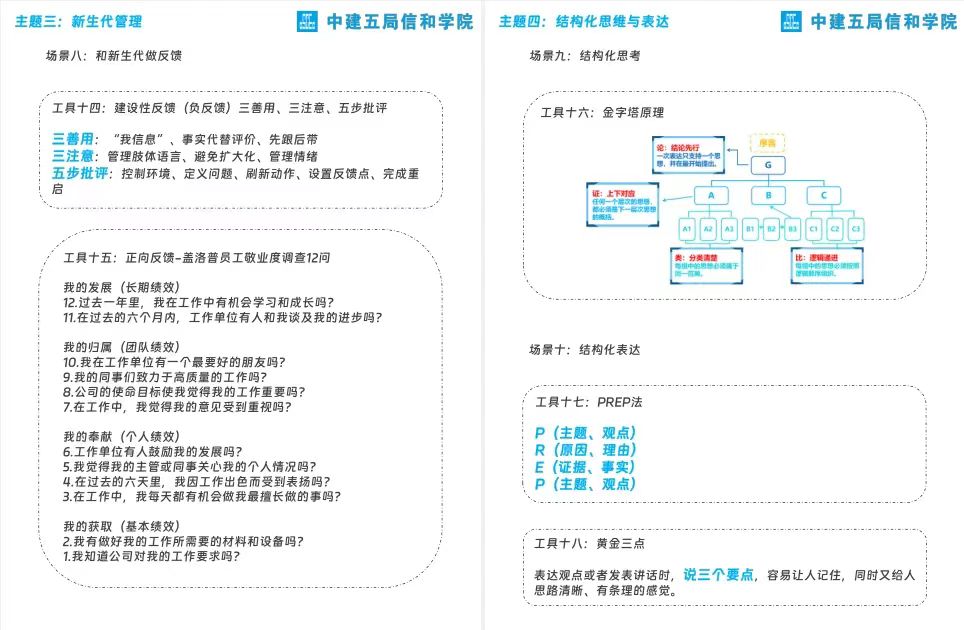 企业员工培训转化的行动策略与效果提升-第2张图片-重庆中小企业培训机构