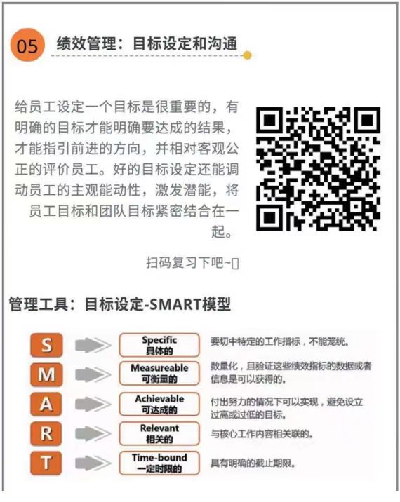 58同城初级管理者案例-第6张图片-长安云课堂