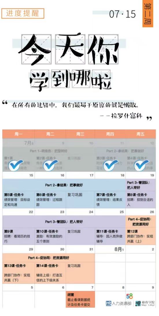 58同城初级管理者案例-第7张图片-长安云课堂