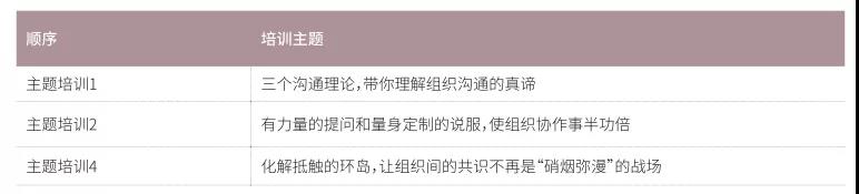 企业培训网课被嫌弃无聊？3招让你的企业培训直播课像打王者一样刺激！-第3张图片-长安云课堂