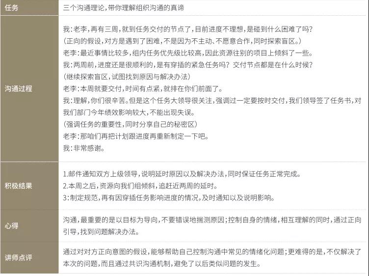 企业培训网课被嫌弃无聊？3招让你的企业培训直播课像打王者一样刺激！-第4张图片-长安云课堂