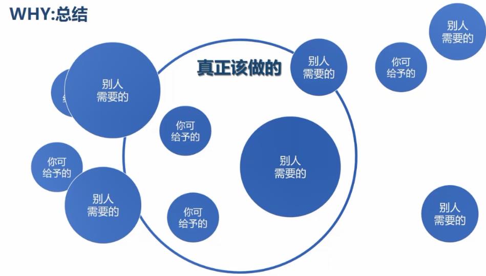 如何通过沉淀内部经验提升HR价值？