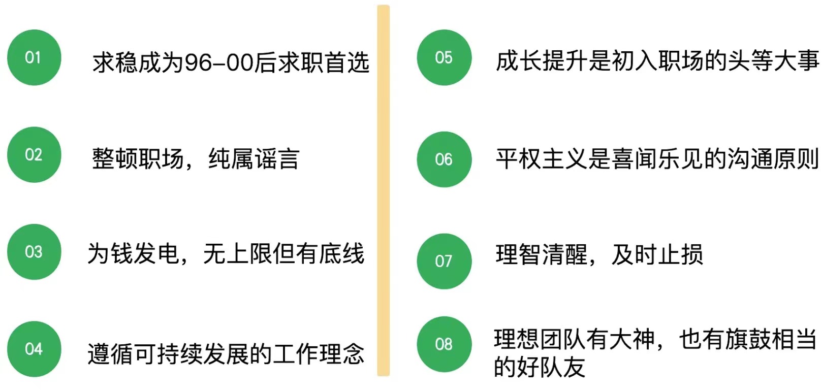 Z世代职场态度深度解析：如何通过创新培训策略激活新生代