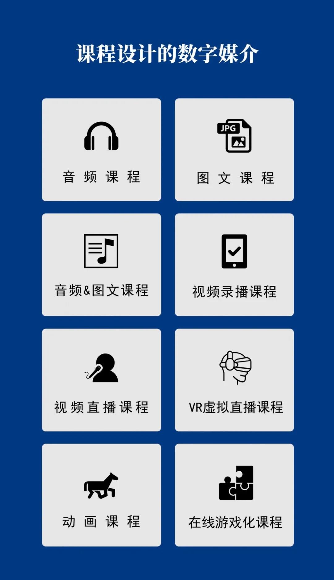 极简数字化学习设计：三步打造优质线上培训项目-第2张图片-重庆中小企业培训机构
